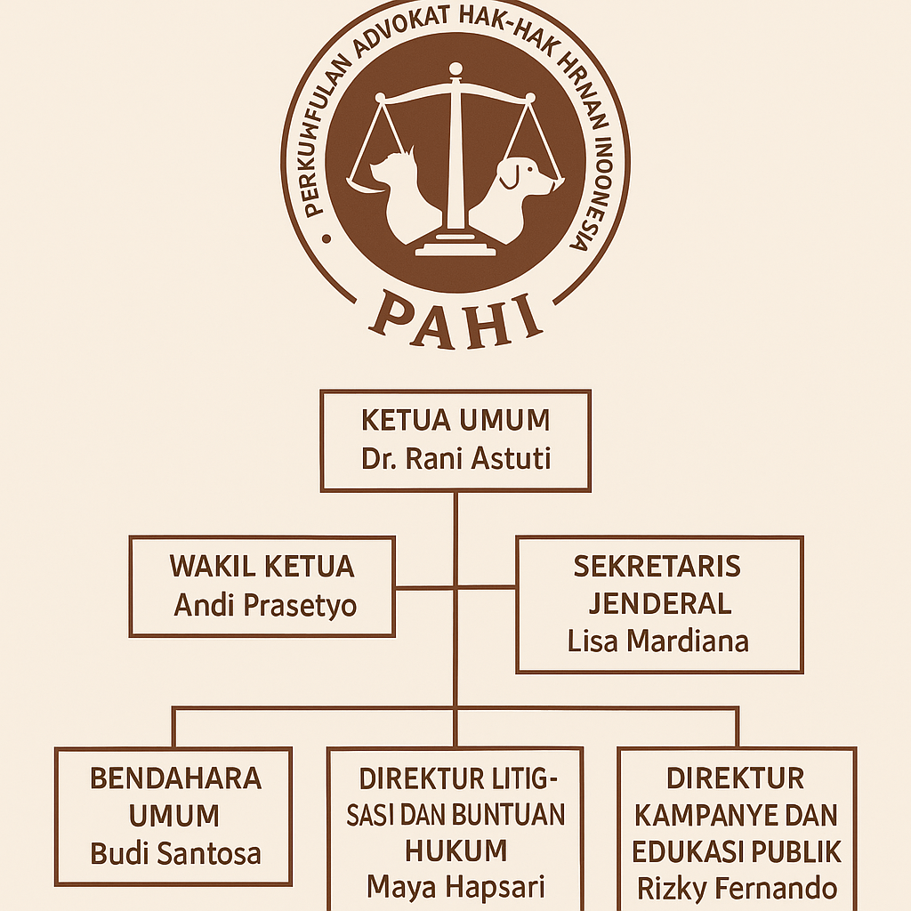 PAHI CABANG MUKOMUKO